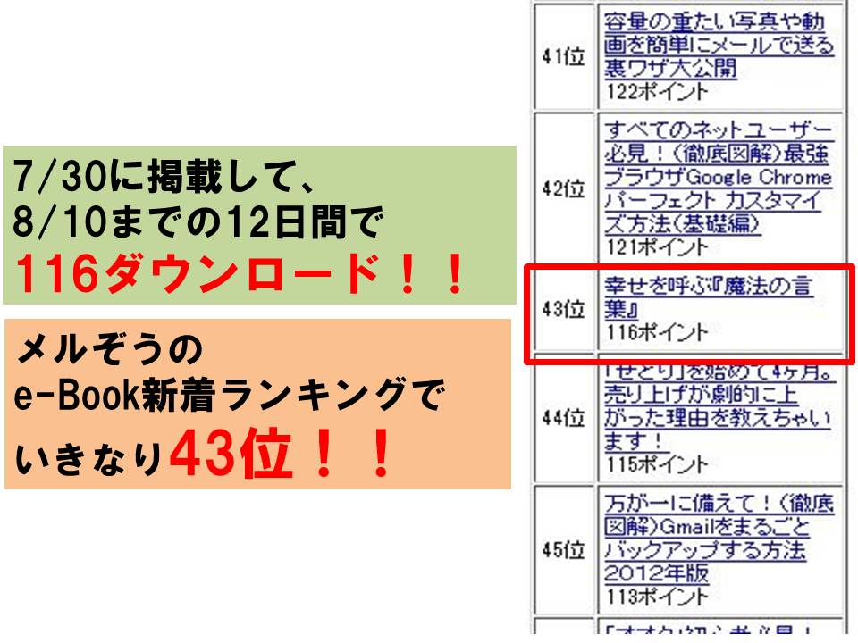 メルぞう で 幸せを呼ぶ 魔法の言葉 が12日間で116ダウンロード It関連企業 運送会社の代表 福田健児のブログ