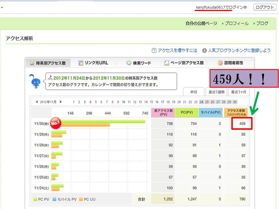 http://kenjifukuda.com/wp-content/uploads/2012/12/%E3%83%97%E3%83%AC%E3%82%BC%E3%83%B3%E3%83%86%E3%83%BC%E3%82%B7%E3%83%A7%E3%83%B31.jpg