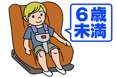 6歳,6才,サンルーフ,シートベルト,チャイルドシート,事故,何歳,使用義務,女の子,後部座席,死亡,死亡事故,激突,義務,衝突,高架,熊谷さつき,そら,そらちゃん,山口県,萩市