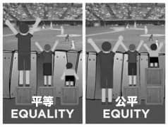平等,公平,EQUALITY,EQUITY