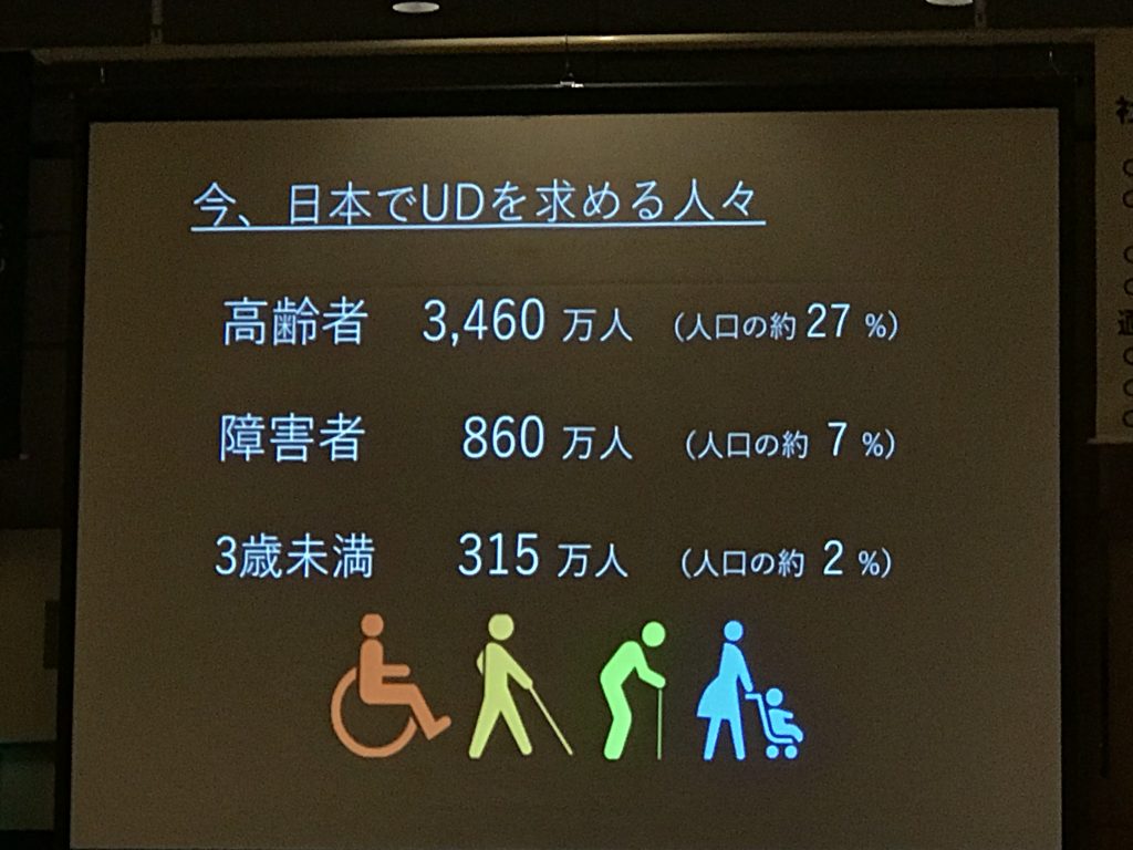 岸田ひろ実さんのユニバーサルデザインのお話 運送会社 It企業の代表 福田健児のブログ