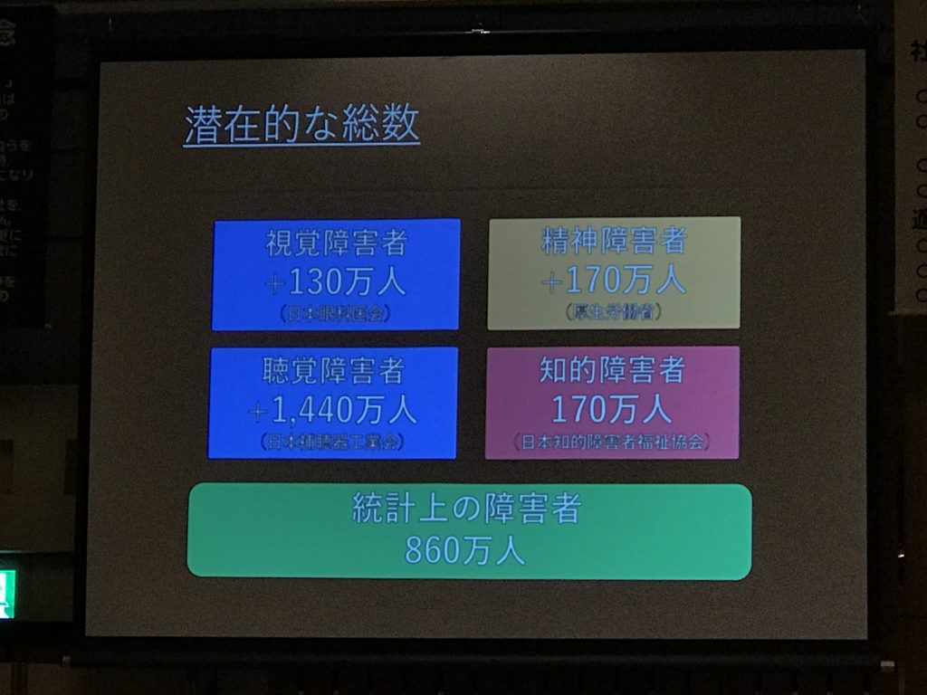 岸田ひろ実さんのユニバーサルデザインのお話 運送会社 It企業の代表 福田健児のブログ