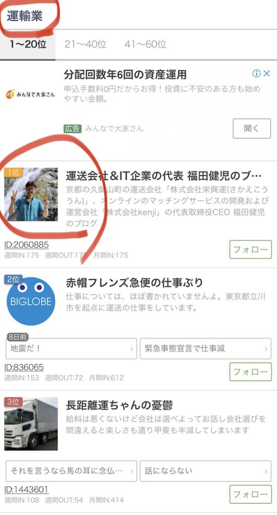 人気ブログランキングの運輸業で運送会社&IT企業の代表 福田健児のブログがランキング1位
