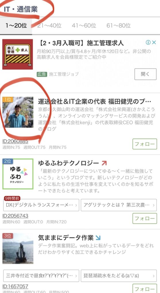 人気ブログランキングのIT・通信業で運送会社&IT企業の代表 福田健児のブログがランキング1位