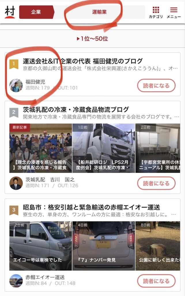 にほんブログ村の運輸業で運送会社&IT企業の代表 福田健児のブログがランキング1位
