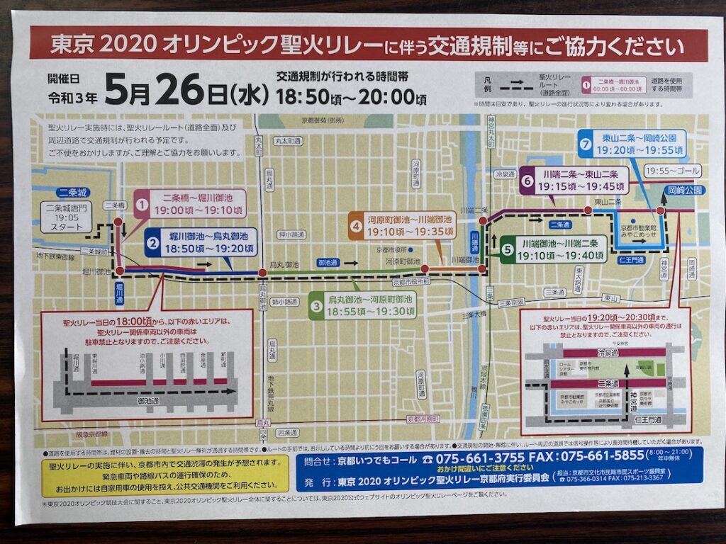 京都市の聖火リレーのルート