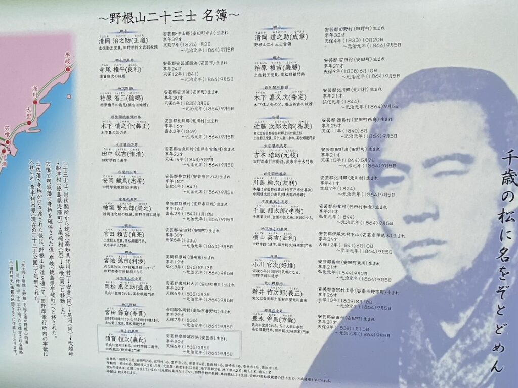 野根山二十三士の名簿